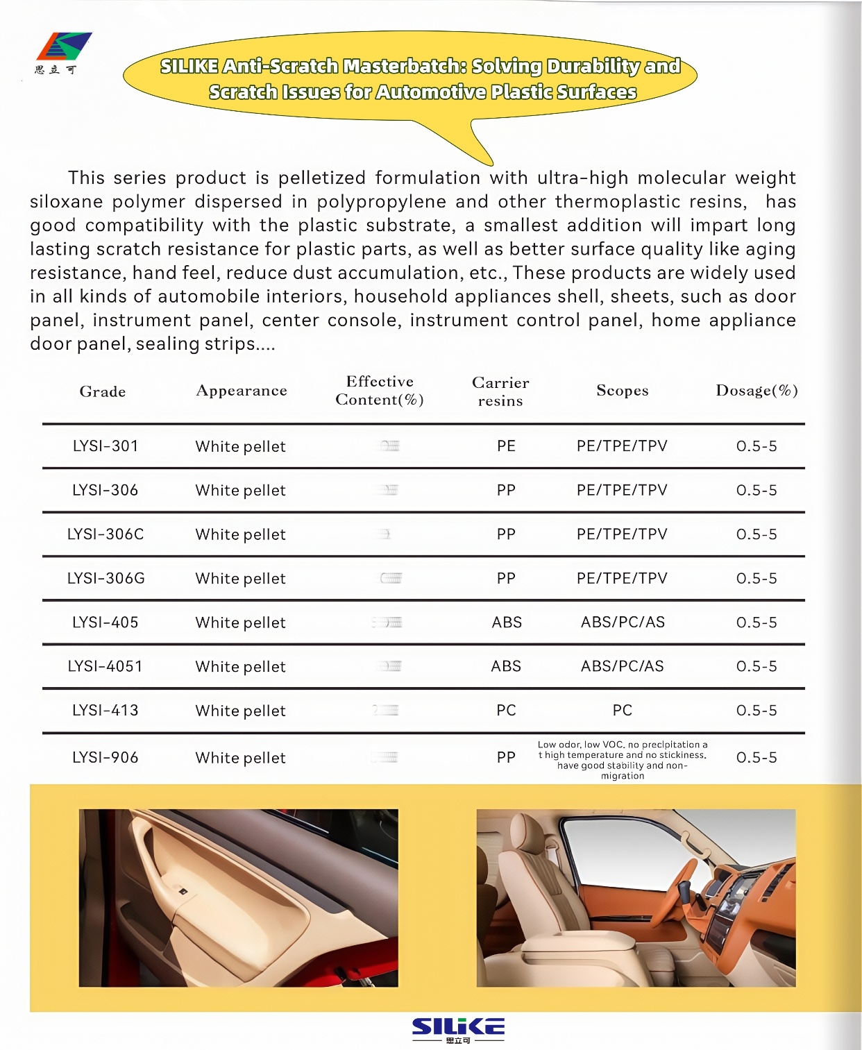 SILIKE's Anti-Scratch Masterbatch Enhancing Durability and Mar Resistance for High-Performance Automotive Plastic Surface